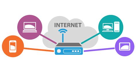 buenas wifi|Qué es WiFi, cómo funciona, versiones y consejos para mejorar .